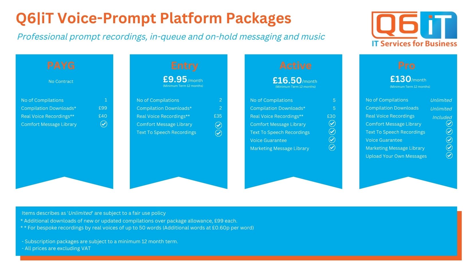 Voice Prompt packages